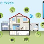 BATNA24: dove trovare telecamere, altoparlanti e tanti altri accessori per una casa I-Tech